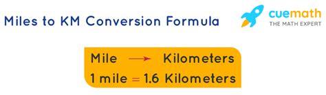 1 mile in 1 km|Miles to Kilometers Converter .